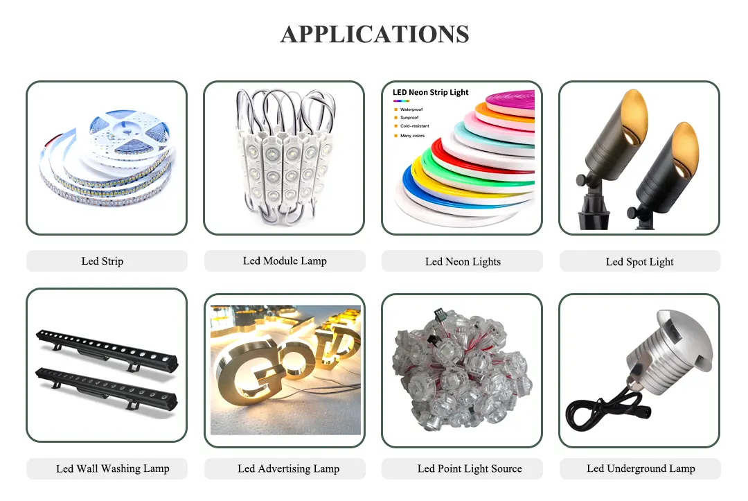high PF&nbsp;12v 80w Constant Voltage&nbsp;Led Driver Applications