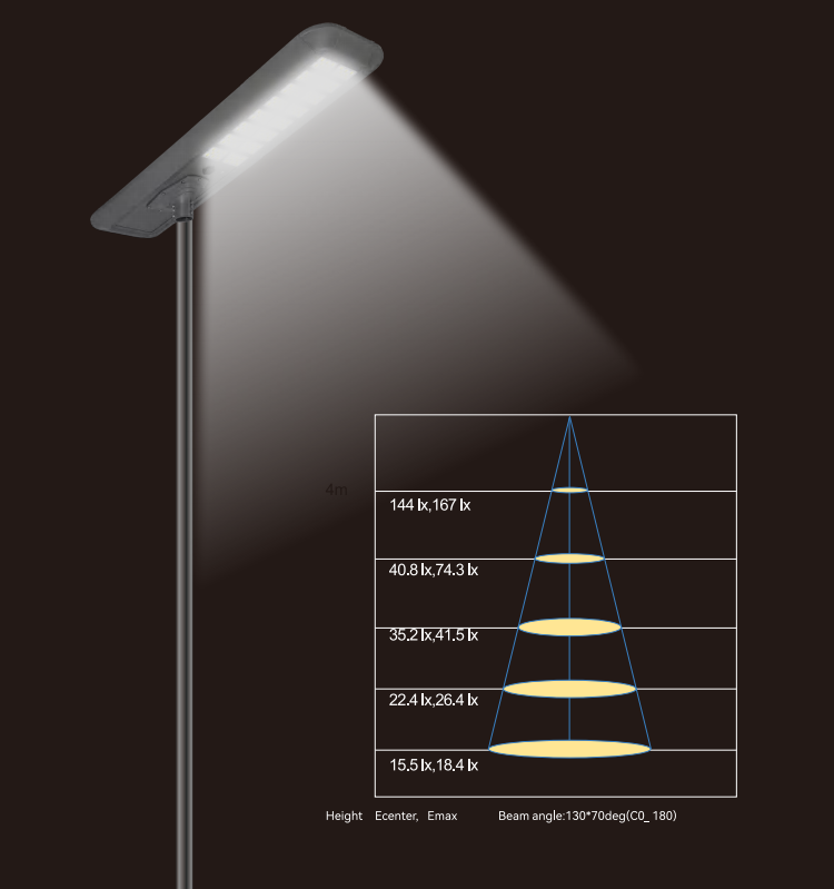 105w all in one solar street light