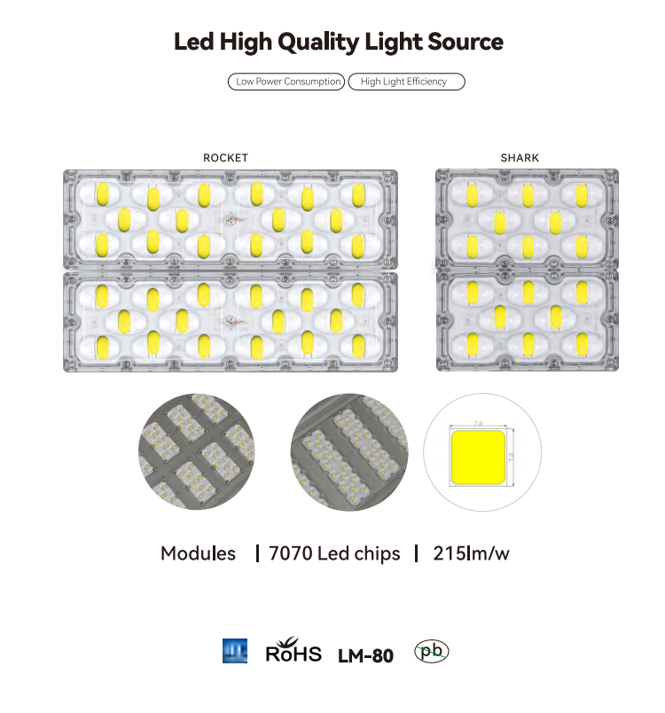 105w all in one solar street light
