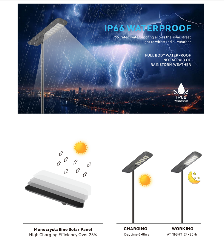 150w all in one solar street light