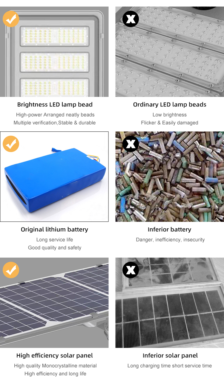 50w all in one solar street light