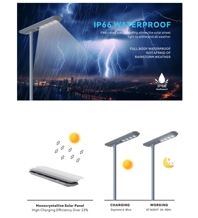 50w all in one solar street light