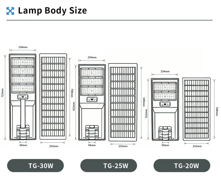 25w integrated solar street light