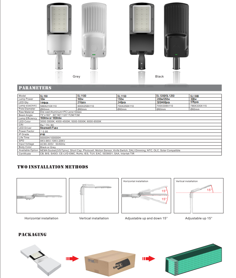 150w led street light head