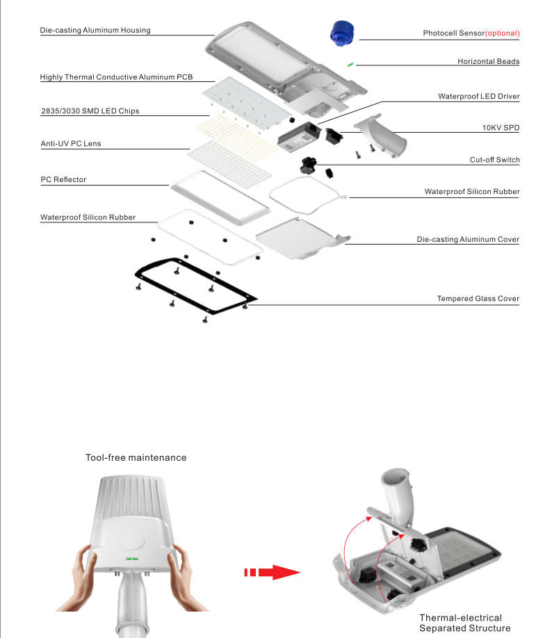 300w led street light head