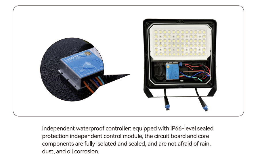 40w solar flood light