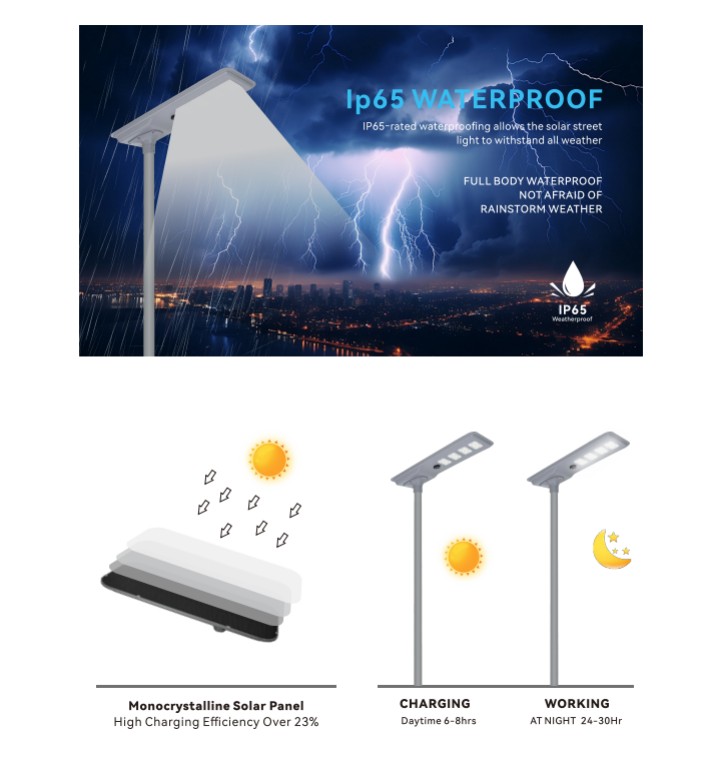 70w integrated solar street light