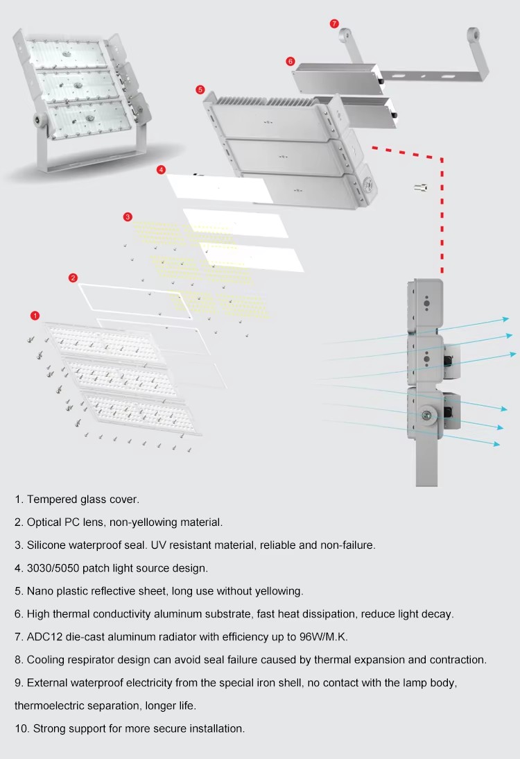 200w High Mast led flood lighting